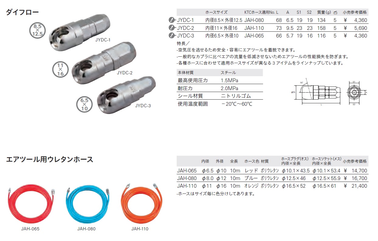 人気商品 京都機械工具 KTC エアツール用ウレタンホース JAH-110